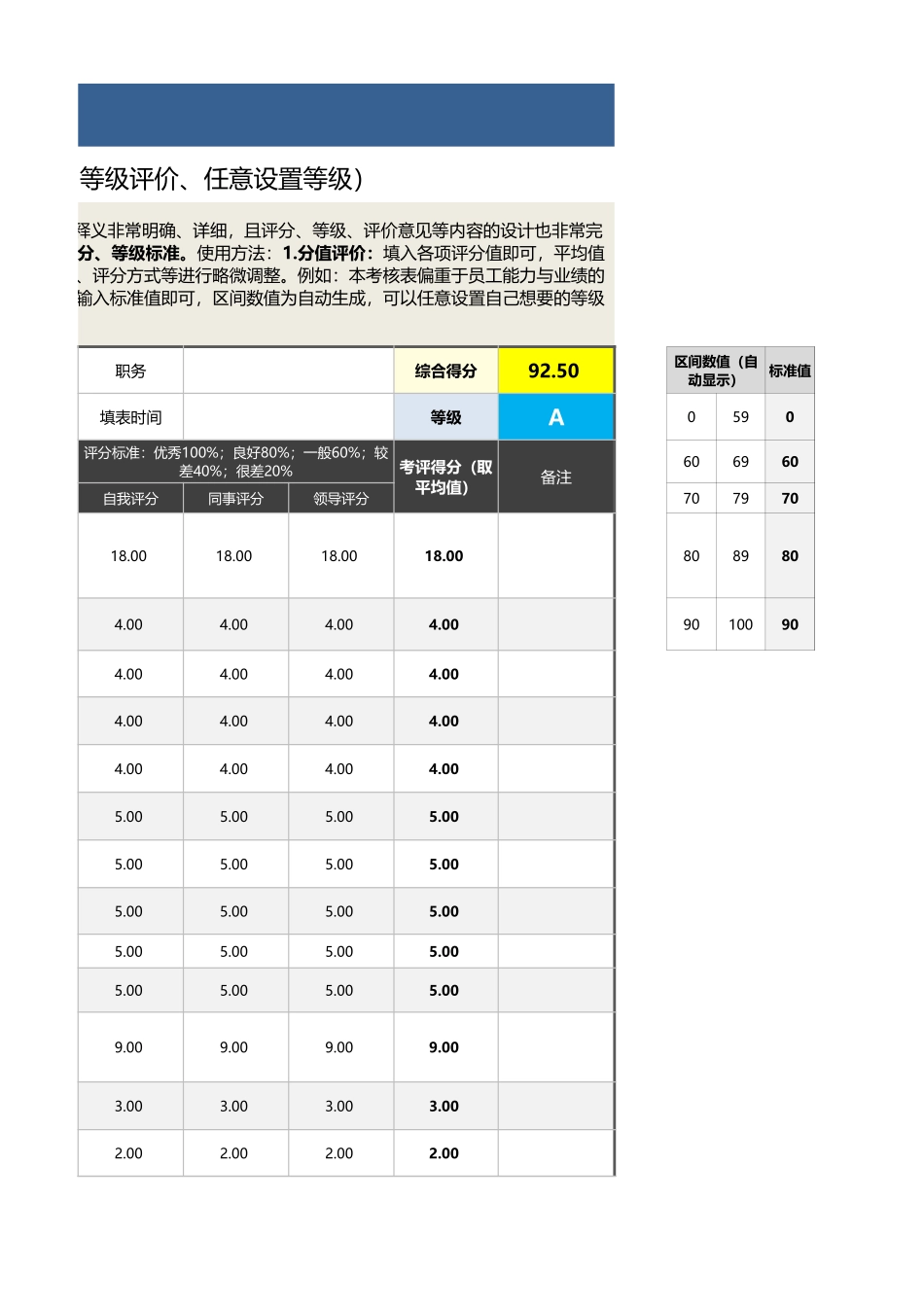 企业管理_绩效考核表_10-10-工业工程师绩效考核表（含自动计算、等级评价）_第3页