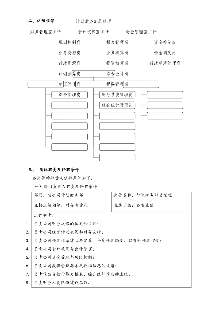 企业管理_财务管理制度_5-工作职责与目标分解_01-工作职责-04-【标准制度】财务部部门职能、岗位职责_第2页