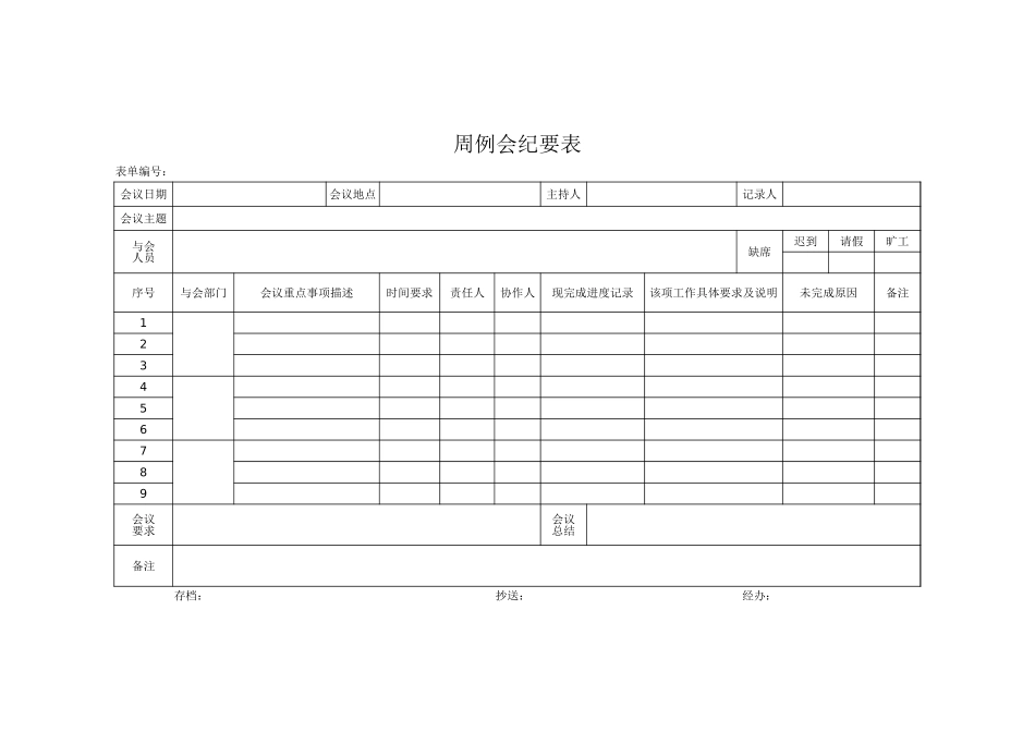 企业管理_行政管理制度_14-会议管理_05-周例会纪要表_第1页