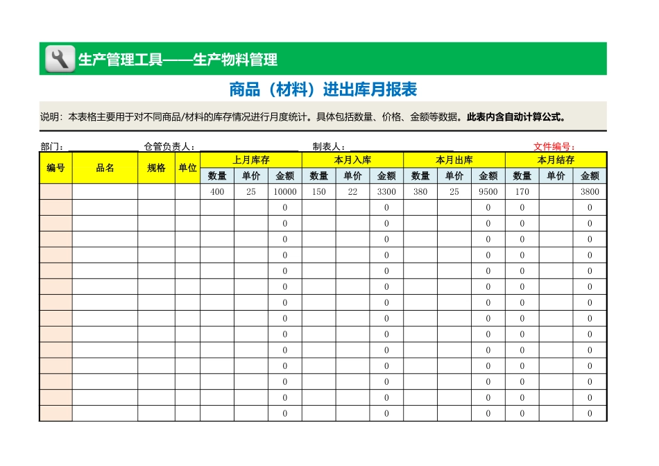 企业管理_生产管理_商品（材料）进出库月报表_第1页