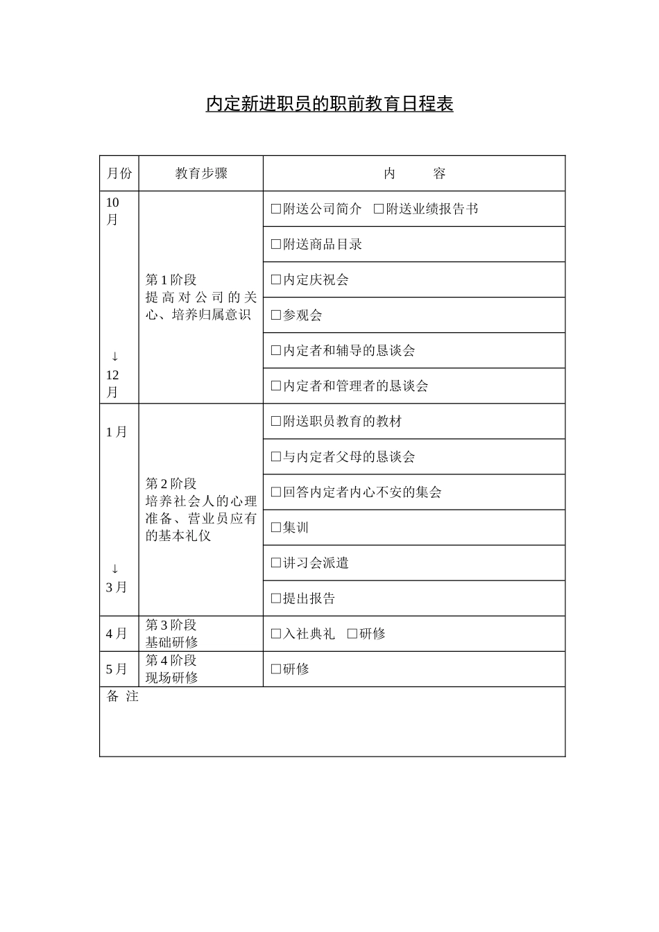 企业管理_人事管理制度_8-员工培训_6-培训工具模版_培训类实用表格_内定新进职员的职前教育日程表_第1页