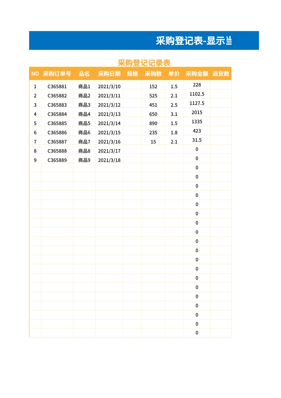 企业管理_采购管理制度_12-采购常用表格大全_172 采购登记表_第1页