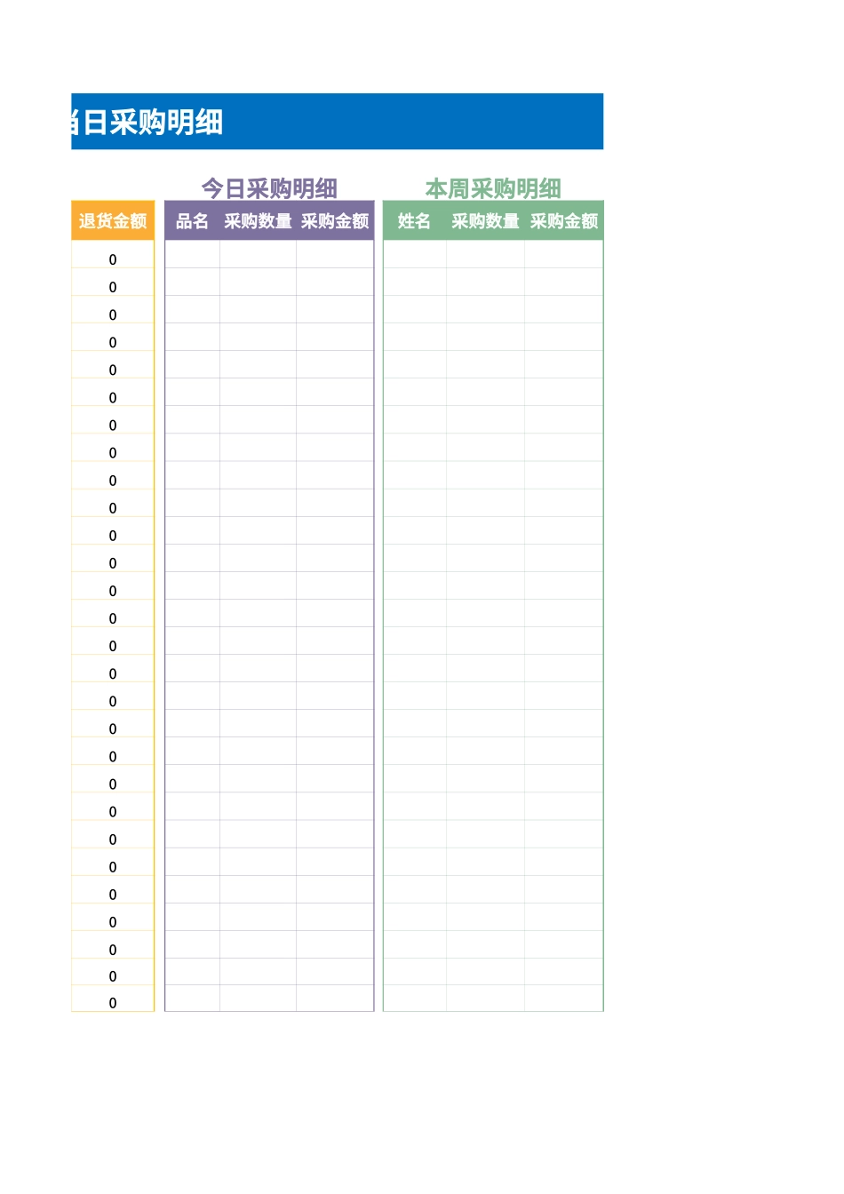 企业管理_采购管理制度_12-采购常用表格大全_172 采购登记表_第2页