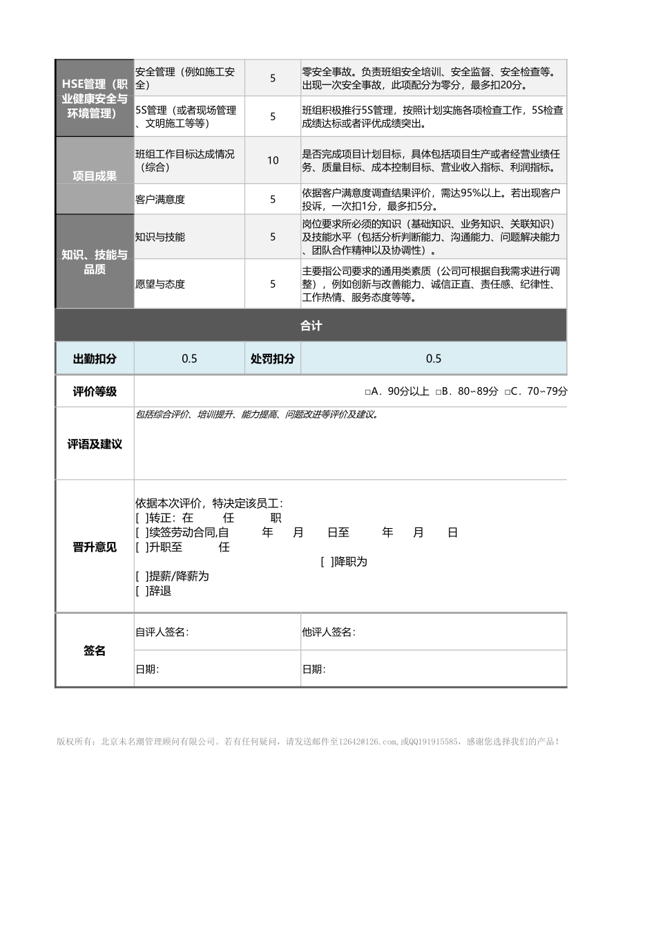 企业管理_绩效考核表_08-5-施工班组长绩效考核表（含自动计算与等级评价）_第2页