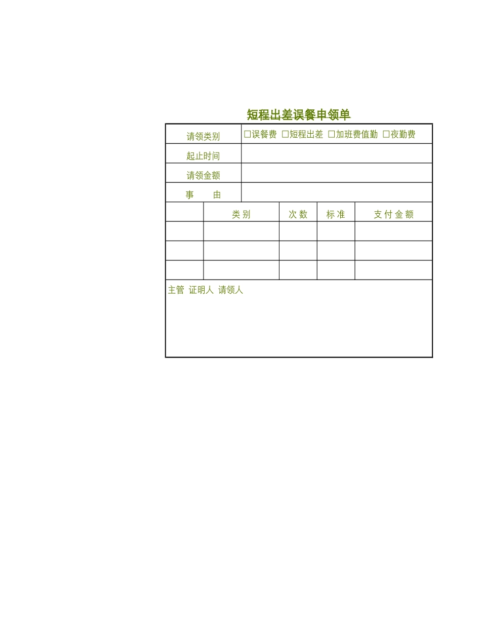 企业管理_财务管理制度_16-财务常用表格_1 财务表格1_出差误餐费申领单_第1页