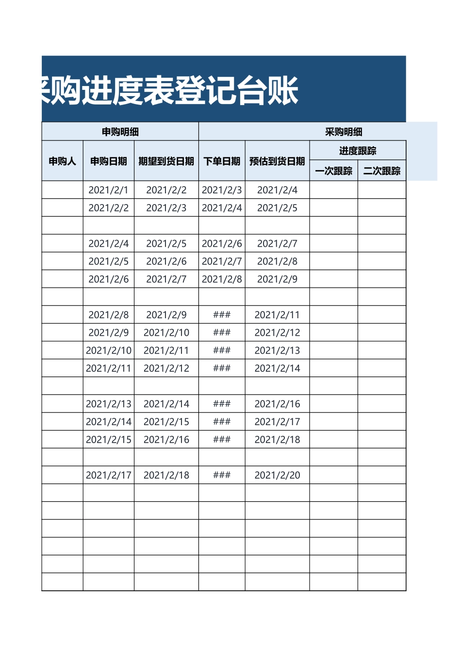 企业管理_采购管理制度_12-采购常用表格大全_223 采购进度表登记台账_第3页