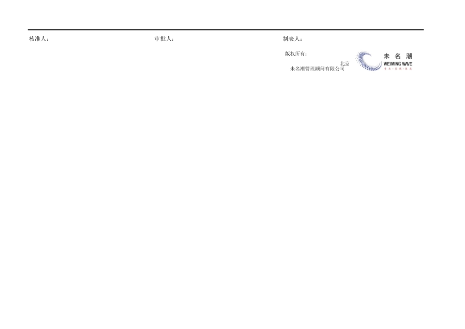 企业管理_生产管理_退料统计表（采购）_第2页