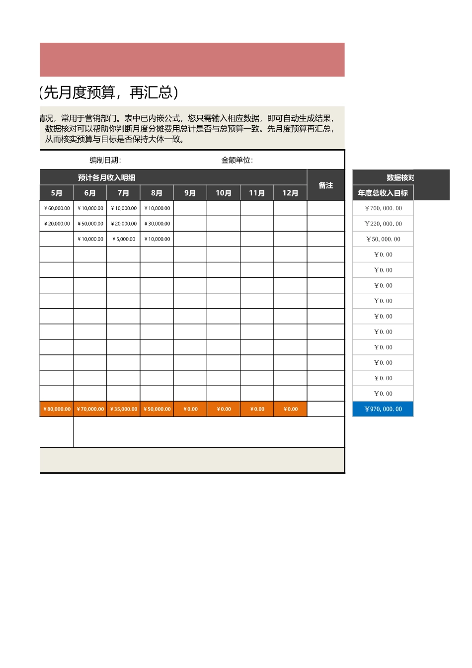 企业管理_财务管理制度_3-财务管理表格工具大全_01-【日常费用管理】-02-各部门收入预算汇总表_第2页