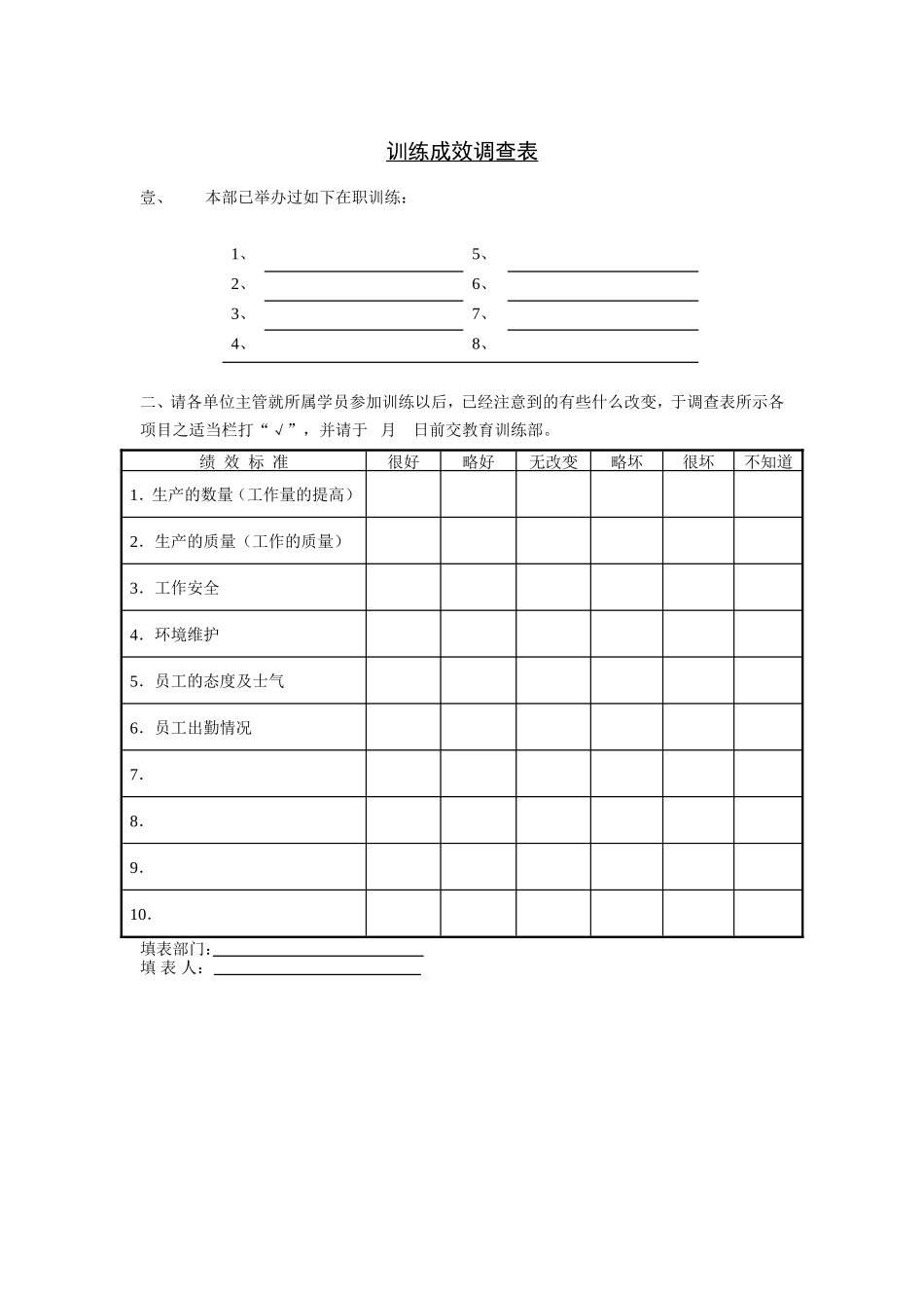 企业管理_人事管理制度_6-福利方案_6-定期培训_06-培训工具模版_培训类实用表格_训练成效调查表_第1页