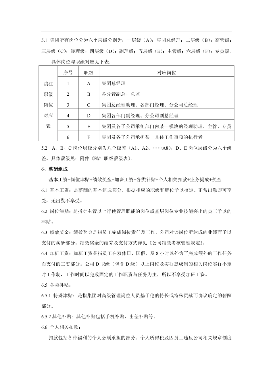 企业管理_人事管理制度_16-人力资源计划_03-制度建设规划_2、薪酬管理制度_【薪酬制度】某集团公司薪酬管理制度（拿来即用）_第3页