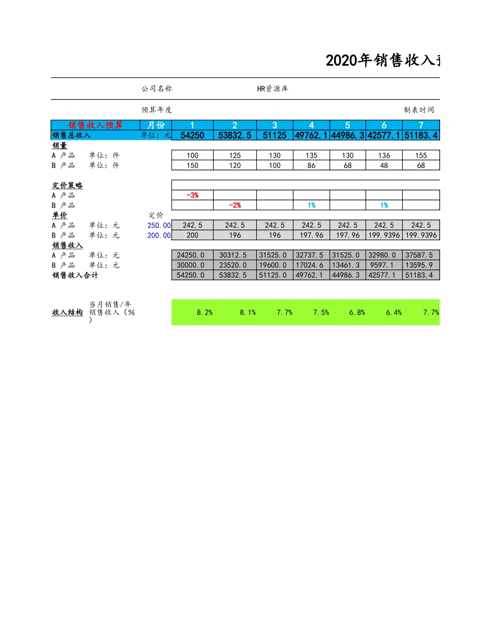 企业管理_财务管理制度_03-财务管理制度_3-财务管理表格工具大全_03-【财务预算】-06-销售收入预算表_第1页