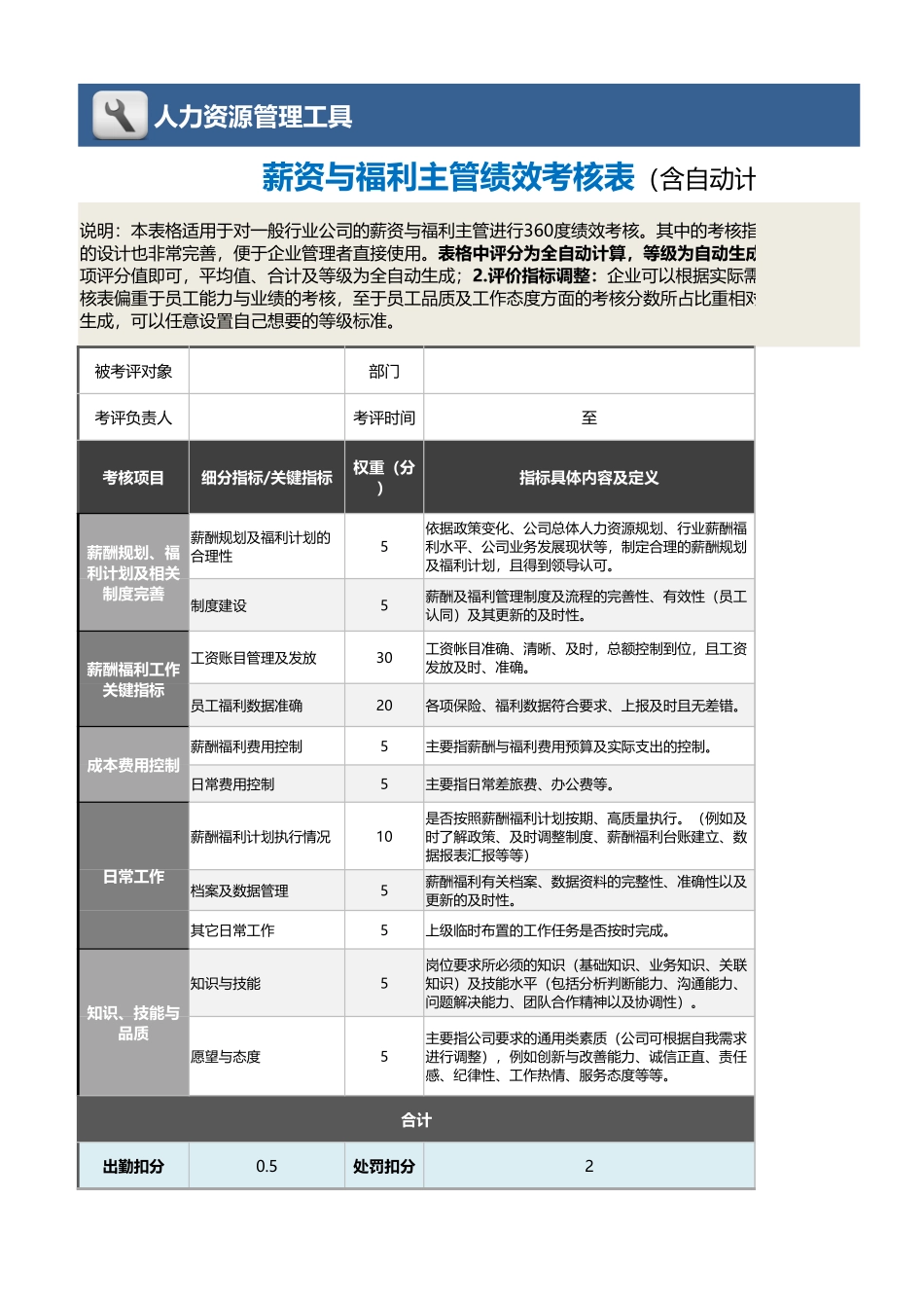 企业管理_绩效考核表_04-4-薪资与福利主管绩效考核表（自动计算、任意设置等级）_第1页