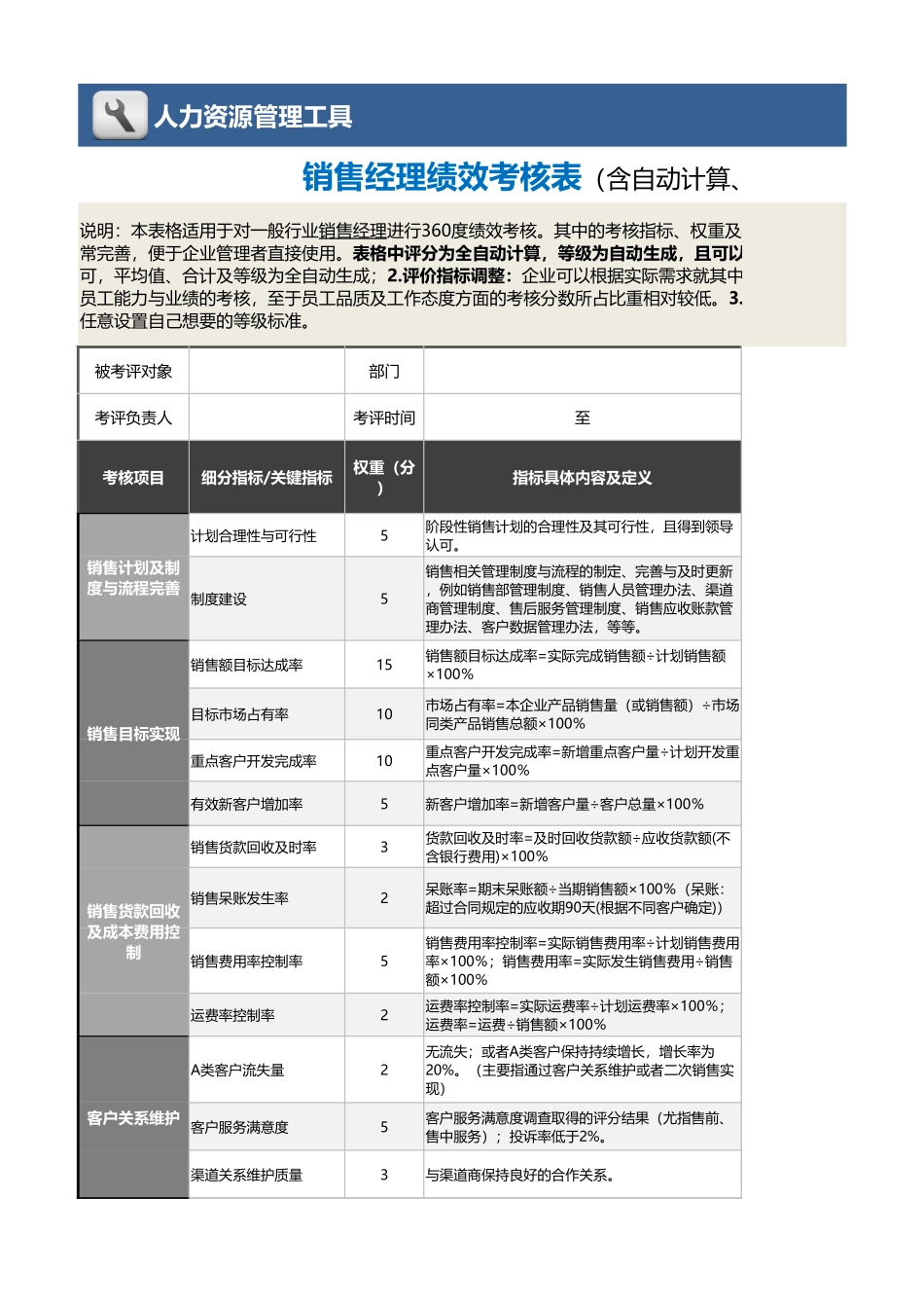 企业管理_绩效考核表_05-3-销售经理绩效考核表（自动计算、等级评价、任意设置）_第1页