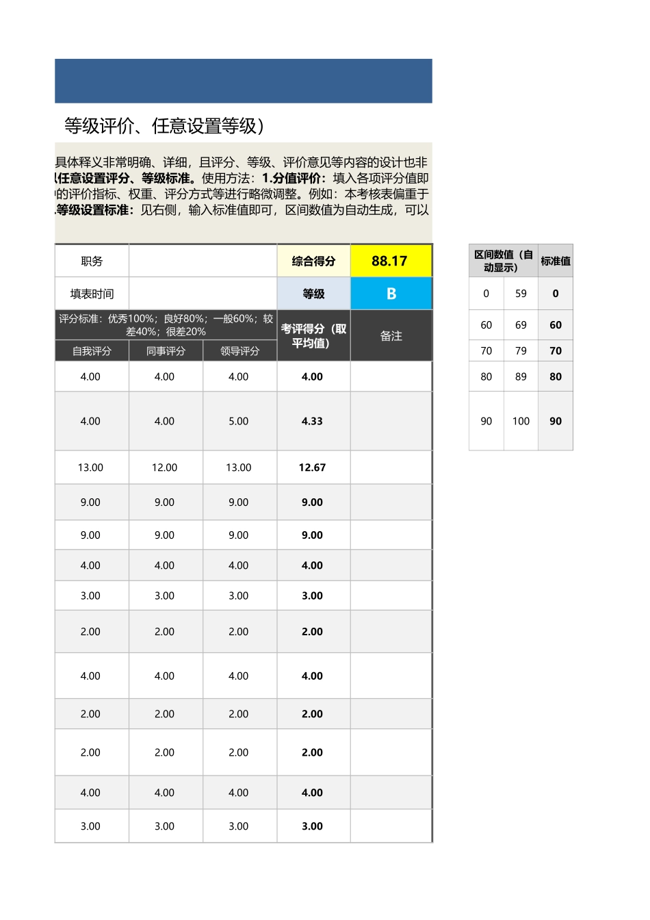 企业管理_绩效考核表_05-3-销售经理绩效考核表（自动计算、等级评价、任意设置）_第3页