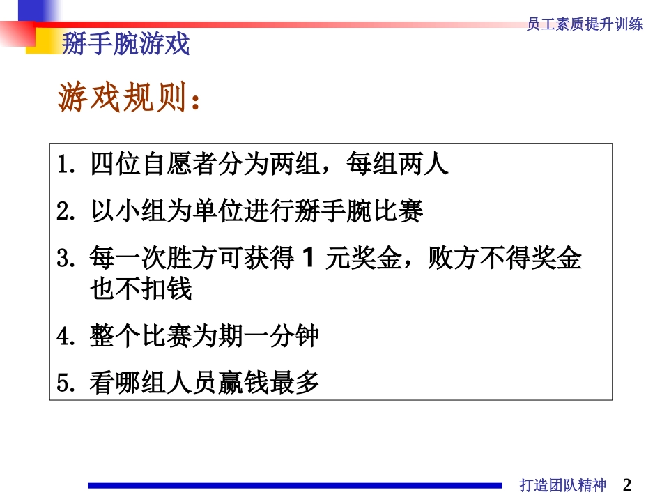 企业管理_人事管理制度_6-福利方案_6-定期培训_04-培训案例_打造团队精神_第2页