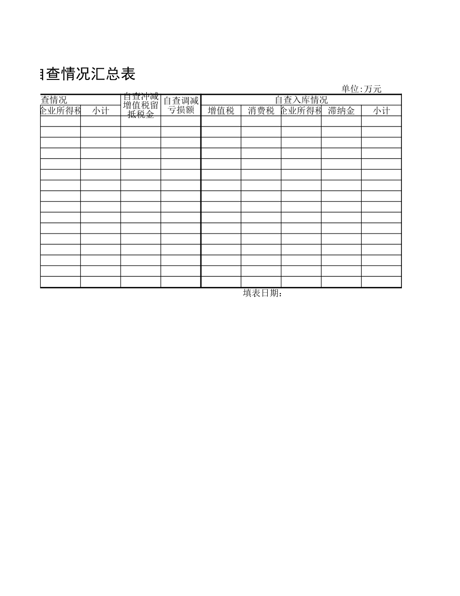 企业管理_财务管理制度_03-财务管理制度_16-财务常用表格_2 财务表格2_房地产自查表_第2页