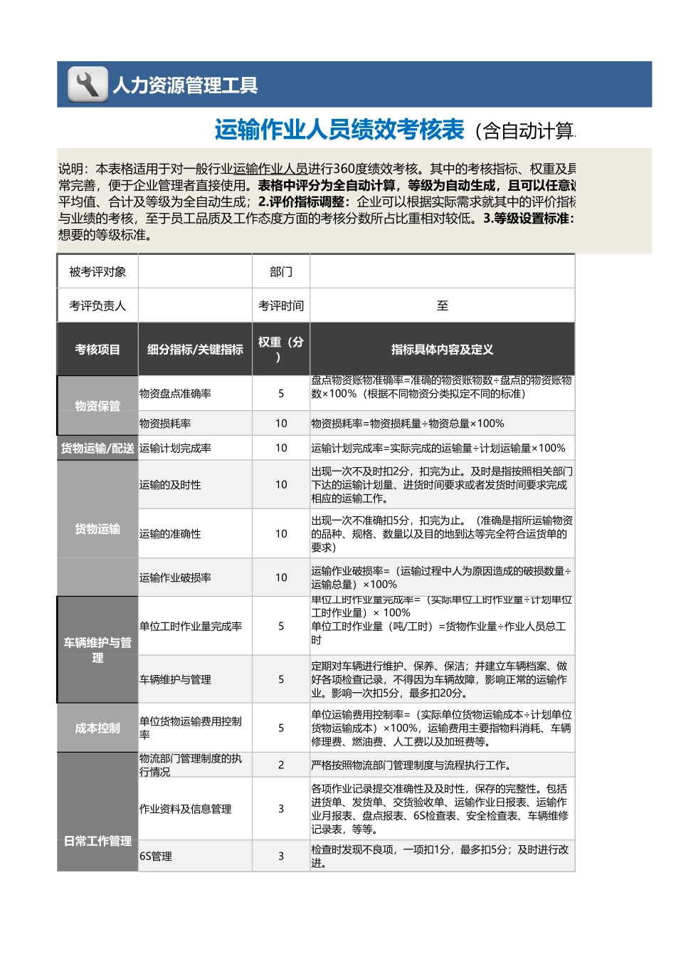 企业管理_绩效考核表_12-13-运输作业人员绩效考核表（含自动计算、等级评价）2_第1页