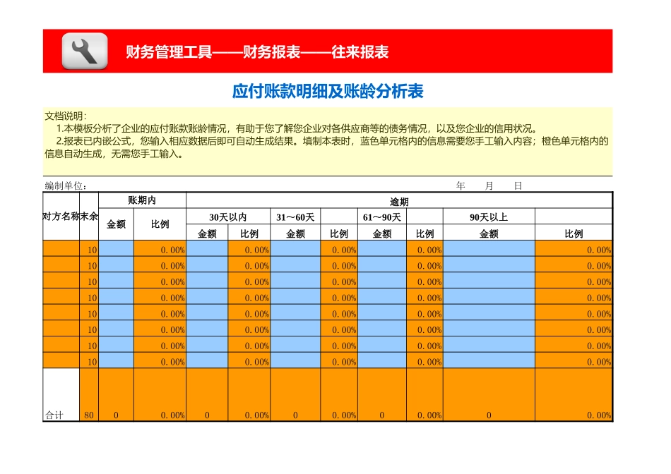 企业管理_财务管理_应付账款明细及账龄分析表_第1页