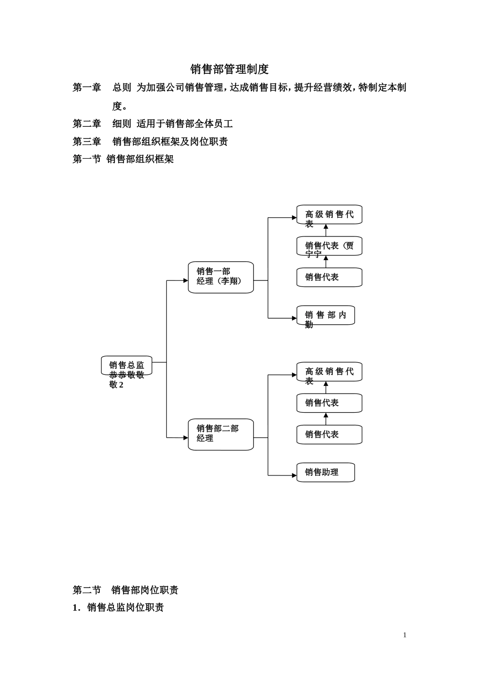 企业管理_销售管理制度_8-行业案例参考_3制度篇-24份_销售管理制度--销售部管理流程及销售提成_第1页