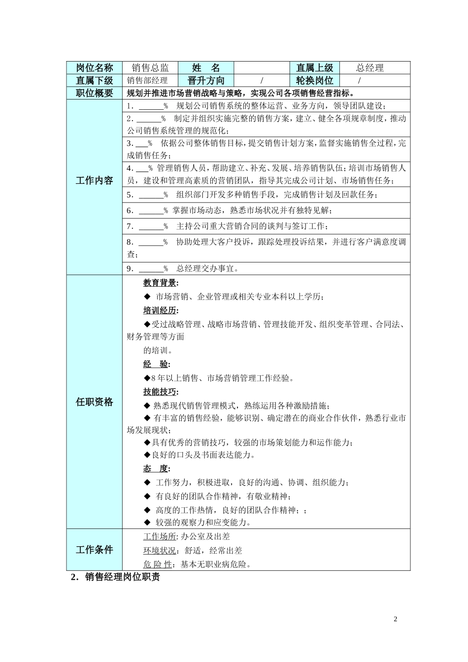 企业管理_销售管理制度_8-行业案例参考_3制度篇-24份_销售管理制度--销售部管理流程及销售提成_第2页