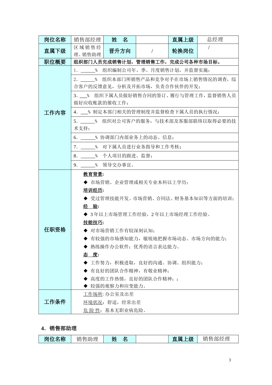 企业管理_销售管理制度_8-行业案例参考_3制度篇-24份_销售管理制度--销售部管理流程及销售提成_第3页