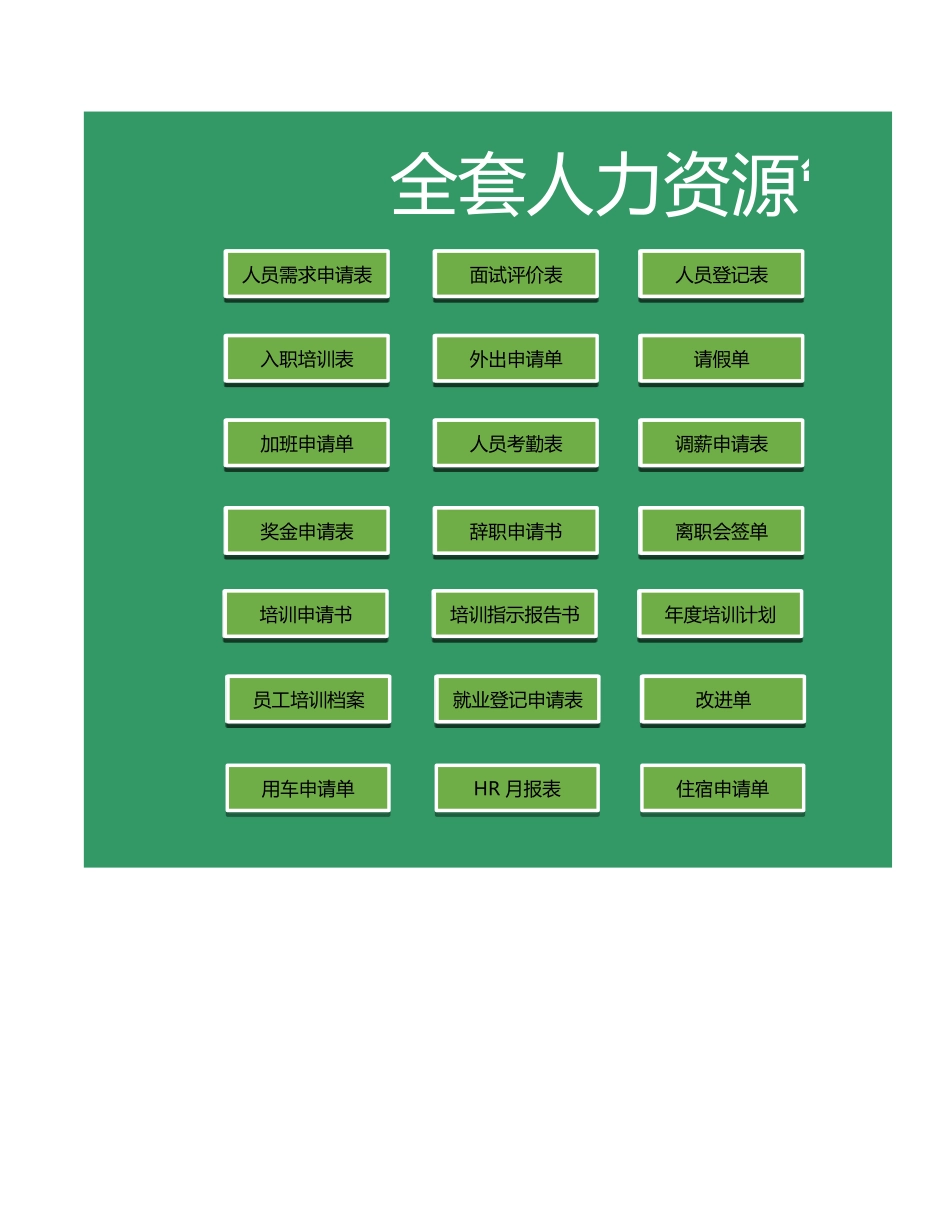 企业管理_人事管理制度_15-人力报表_全套人力资源表格管理系统_第1页