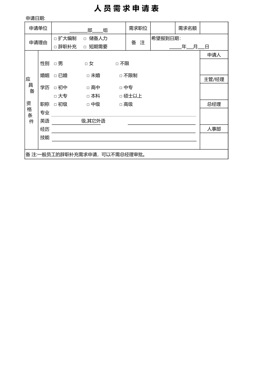 企业管理_人事管理制度_15-人力报表_全套人力资源表格管理系统_第3页