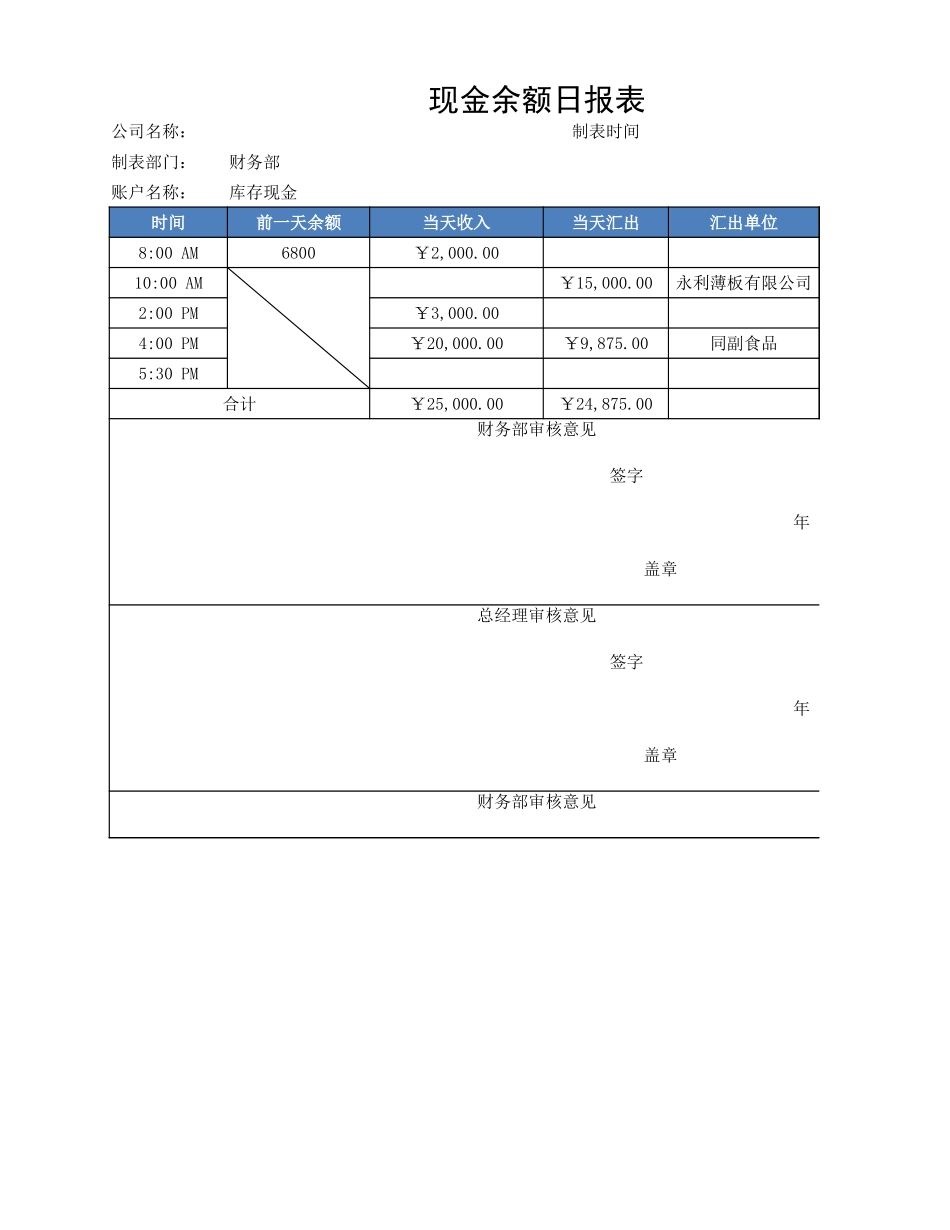 企业管理_财务管理制度_03-财务管理制度_3-财务管理表格工具大全_04-【现金管理】-03-现金余额日报表_第1页