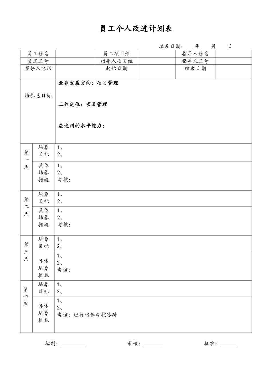 企业管理_研发管理制度_1-研发人员考核与激励_15-公司员工个人改进计划表 _第1页