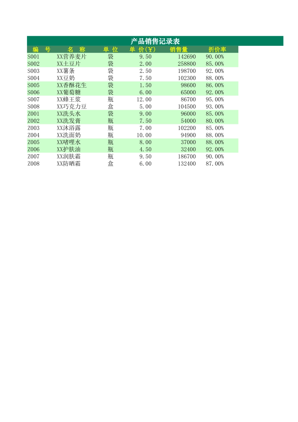 企业管理_行政管理制度_22-行政常用办公表格-188套_员工工资表3_第3页