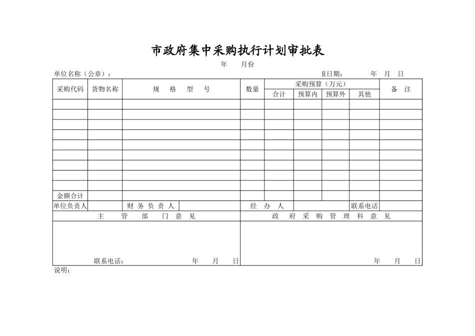 企业管理_采购管理制度_12-采购常用表格大全_360 市政府集中采购执行计划审批表_第1页