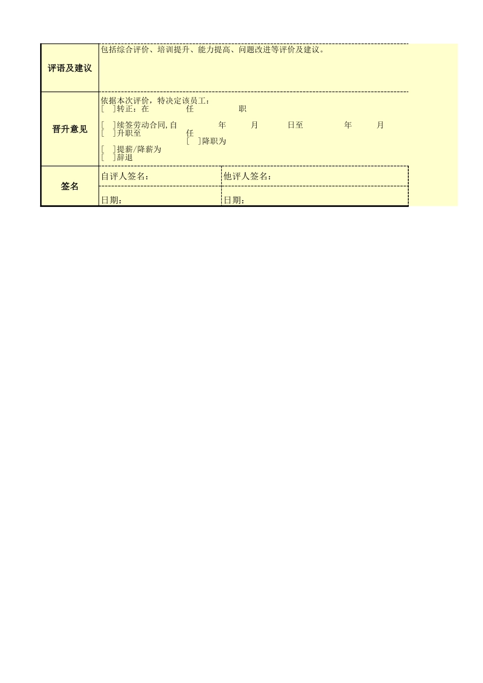 企业管理_人事管理制度_1-绩效考核制度_11-绩效考核工具_10-63份绩效考核模板-驱动业绩达成_工程项目（建筑、施工等）部门绩效考核_安全员绩效考核表_第3页