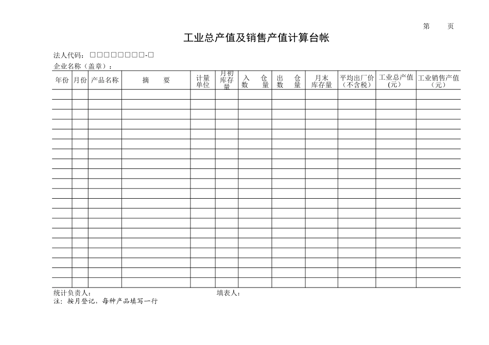 企业管理_财务管理制度_16-财务常用表格_2 财务表格2_产值计算报表_第1页