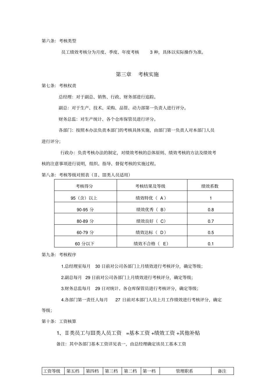 企业管理_人事管理制度_2-薪酬激励制度_0-薪酬管理制度_33-【行业分类】-生产_绩效考核管理办法(生产型企业) (2)_第2页