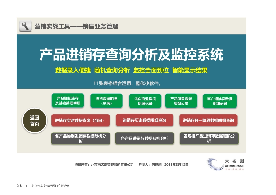 企业管理_营销管理_产品进销存查询分析及监控系统（11张表格组合运用)_第1页