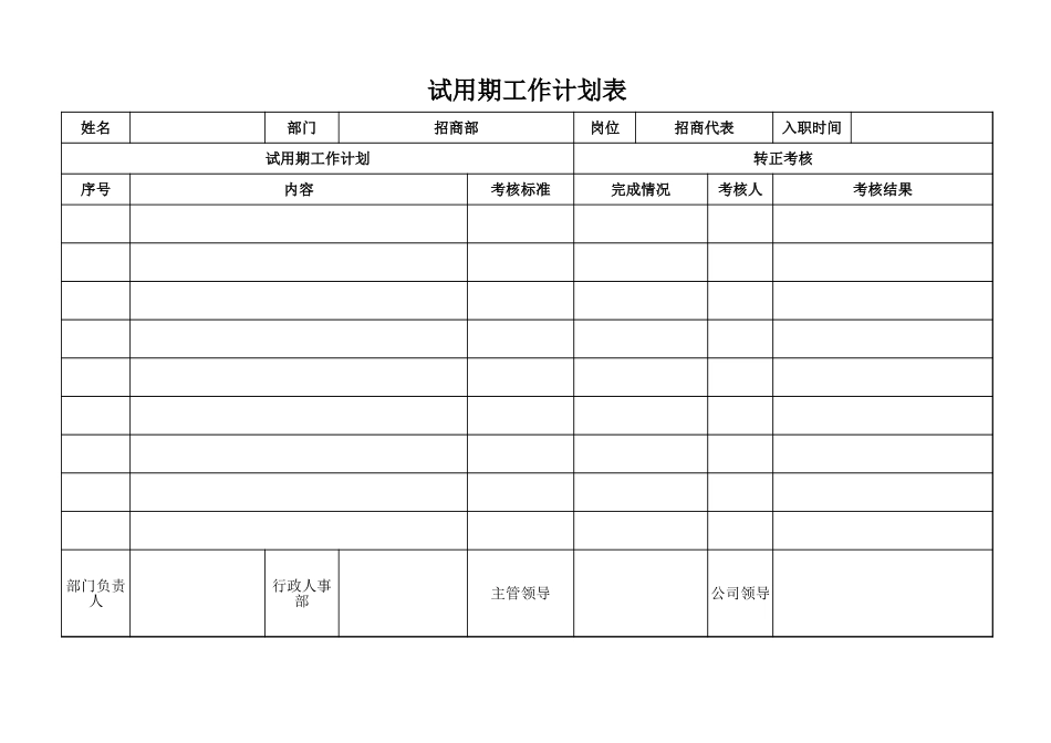 企业管理_人事管理制度_3-人事管理_0-试用期管理_0-1试用期管理-试用期工作计划_试用期工作计划_第1页