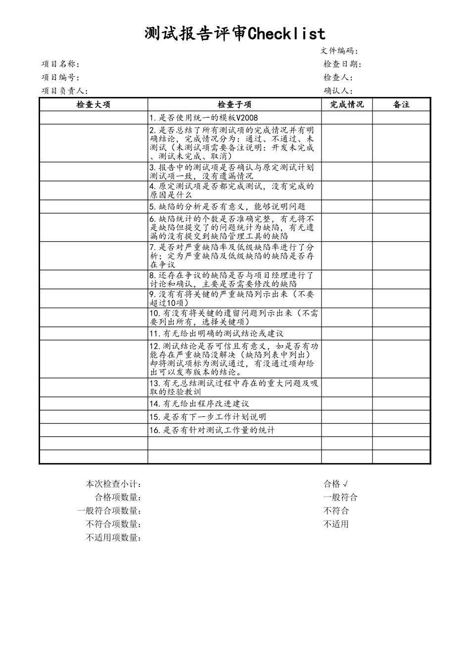 企业管理_研发管理制度_9-研发测试管理_05-项目测试报告评审_第1页