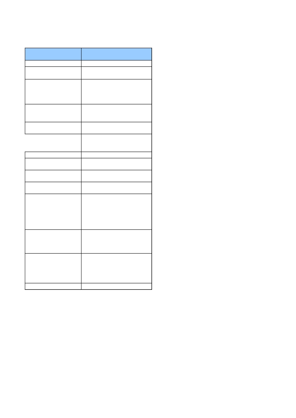 企业管理_信息安全管理（ISO27001标准制定）_ISO27001-2_四级文件_XX_4_ISMS不符合项跟踪报告_第2页