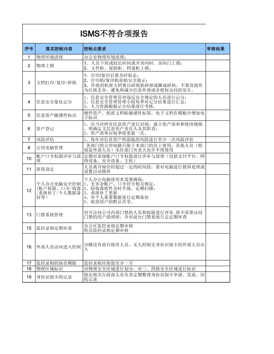 企业管理_信息安全管理（ISO27001标准制定）_ISO27001-2_四级文件_XX_4_ISMS不符合项跟踪报告_第3页