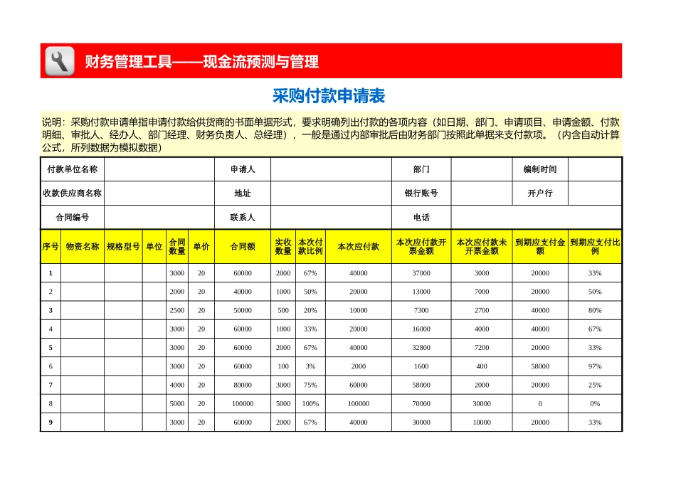 企业管理_财务管理_采购付款申请表_第1页