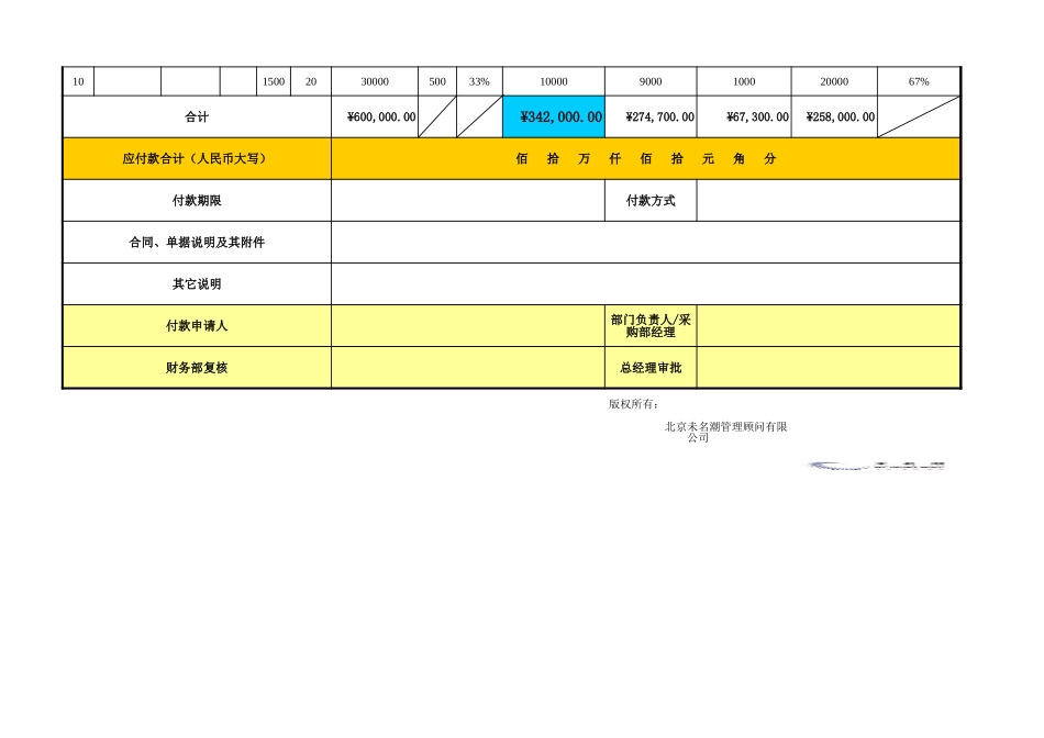 企业管理_财务管理_采购付款申请表_第2页