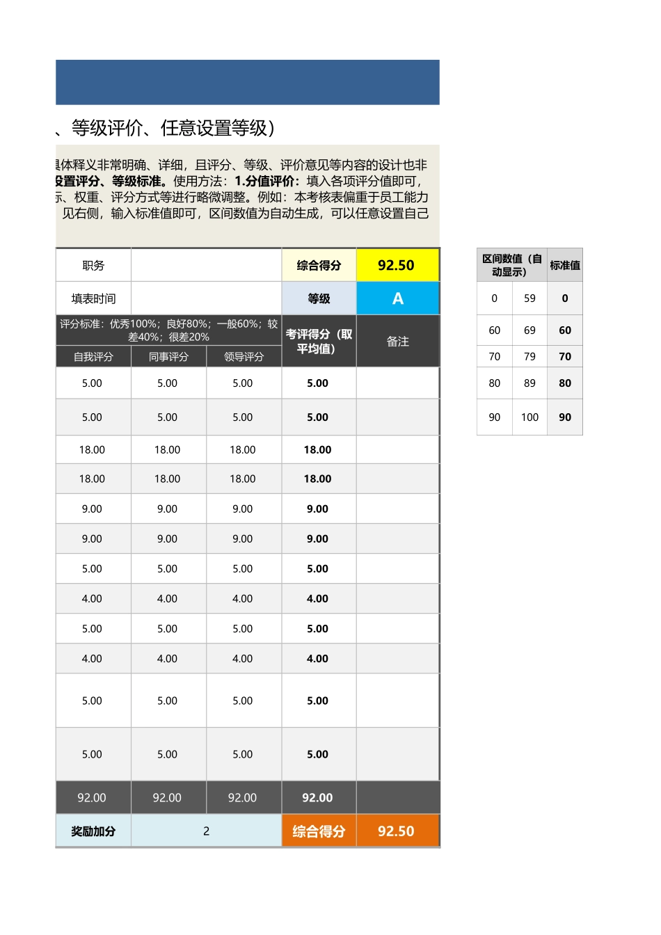 企业管理_绩效考核表_06-6-渠道拓展主管绩效考核表（含自动计算、等级评价）_第3页