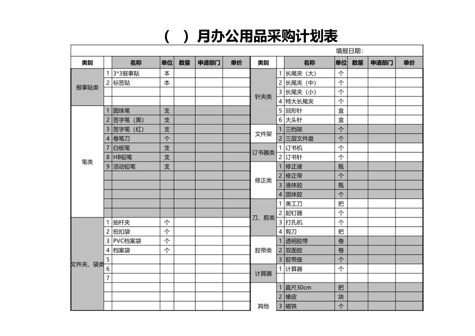 企业管理_采购管理制度_12-采购常用表格大全_122 办公用品采购计划表_第1页