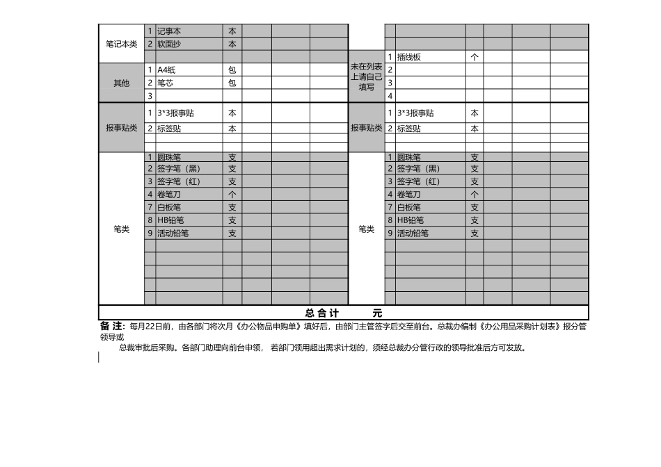 企业管理_采购管理制度_12-采购常用表格大全_122 办公用品采购计划表_第2页