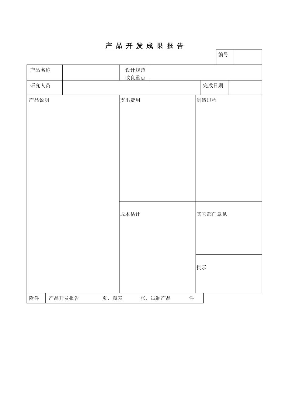 企业管理_企业管理制度_03-【行业案例】-公司管理制度行业案例大全的副本_管理表格_企业管理表格大全_《企业管理表格大全－生产管理篇》_新产品技术_产品开发成果报 告_第1页