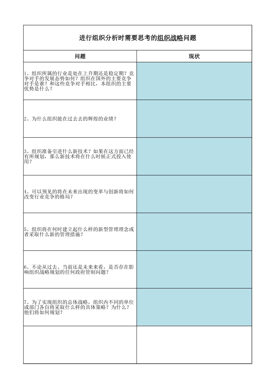 企业管理_人事管理制度_8-员工培训_2-培训需求_培训需求分析模型_第1页