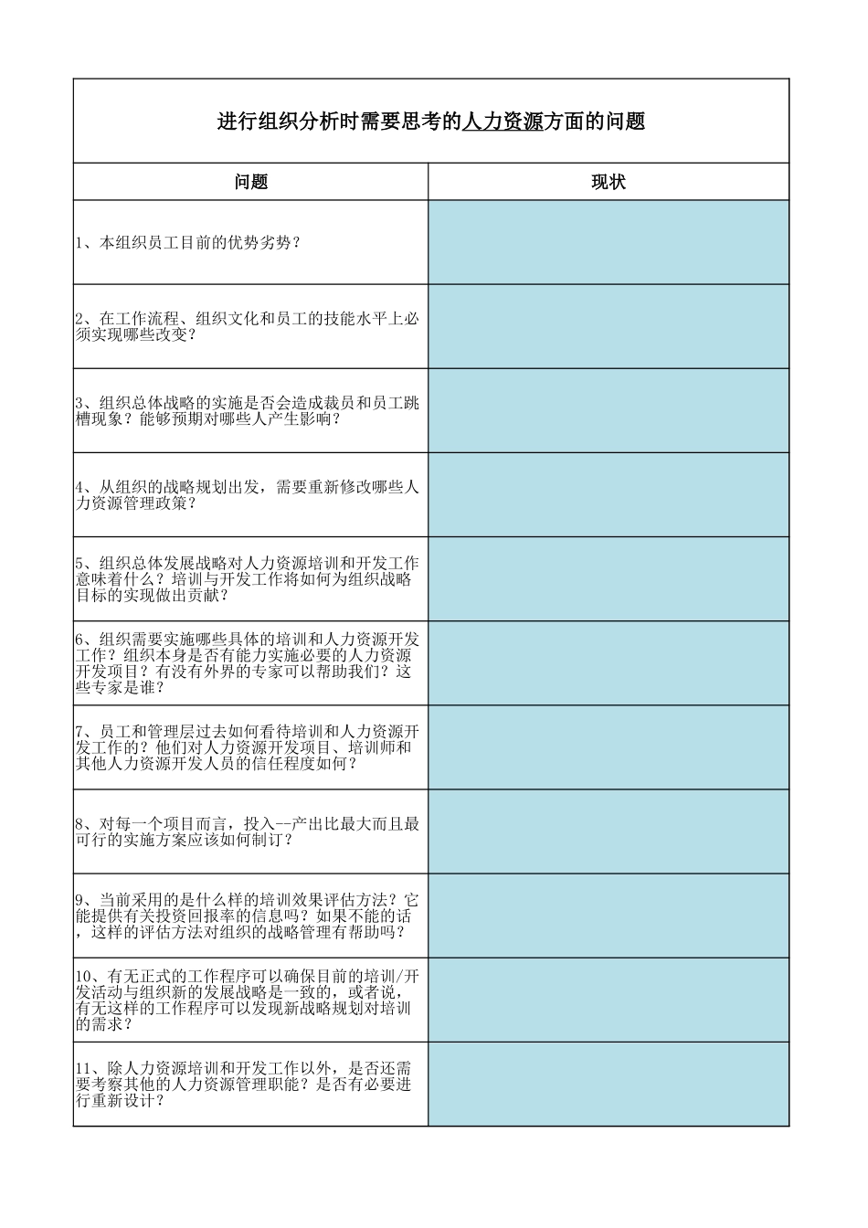 企业管理_人事管理制度_8-员工培训_2-培训需求_培训需求分析模型_第2页