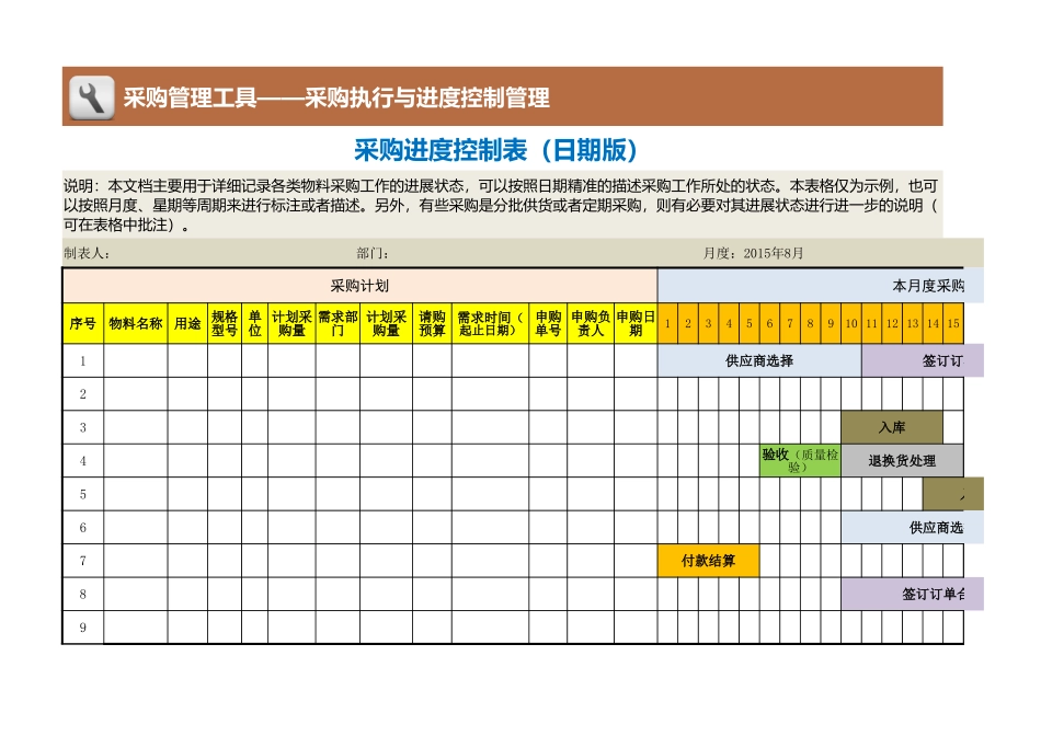 企业管理_采购管理制度_12-采购常用表格大全_77 采购进度控制表（日期版）_第1页