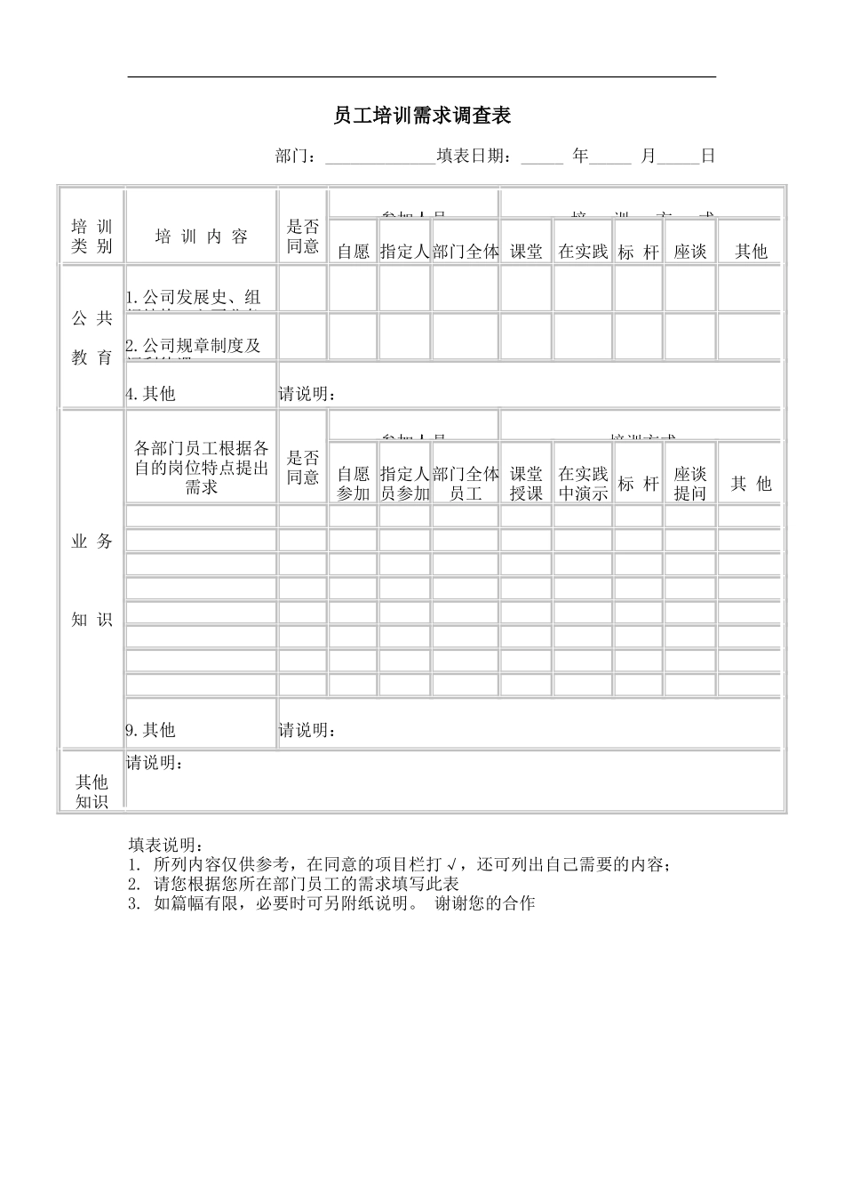 企业管理_人事管理制度_8-员工培训_6-培训工具模版_人力资源管理工具—培训发展类_员工培训需求调查表_第1页