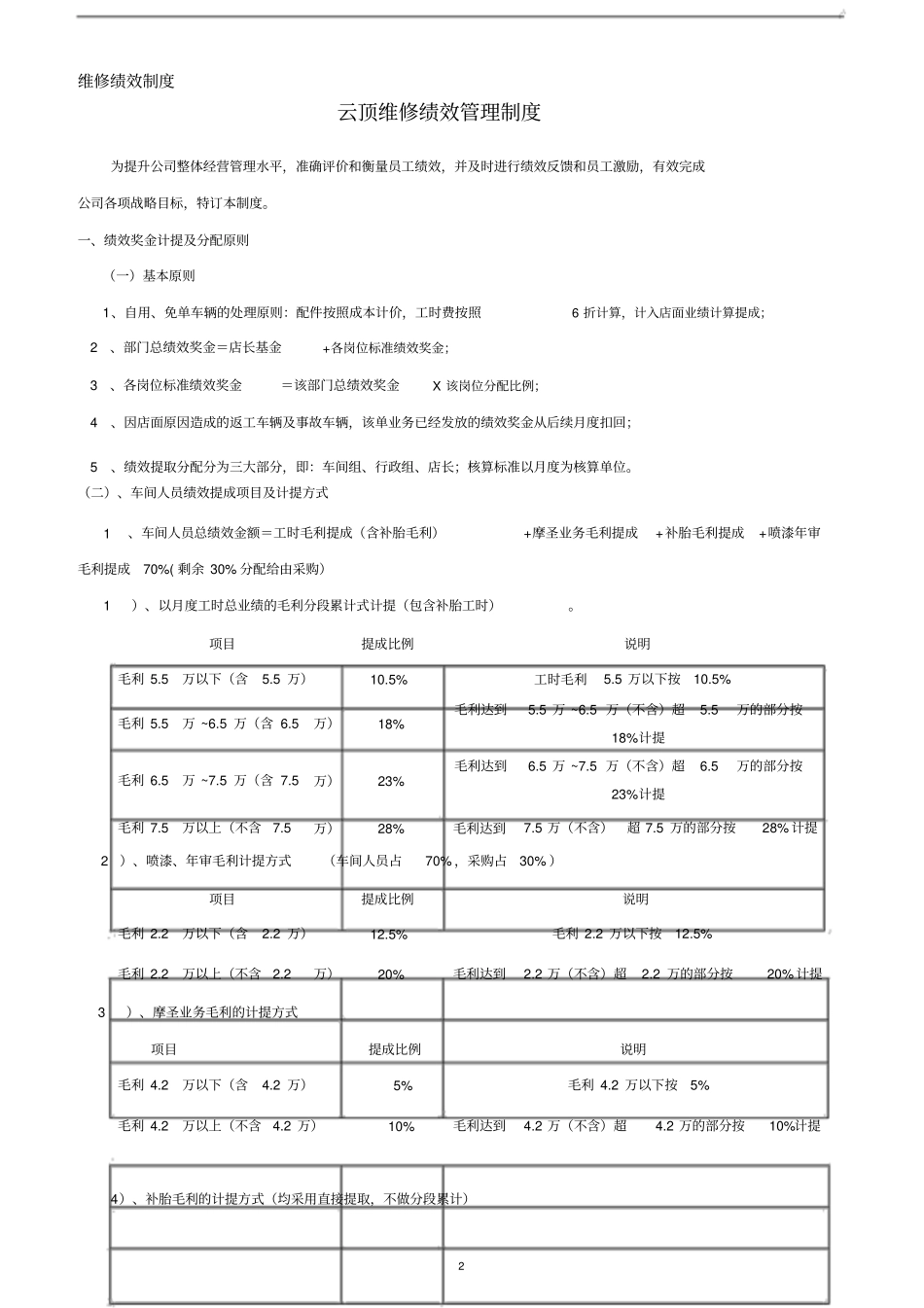 企业管理_人事管理制度_2-薪酬激励制度_0-薪酬管理制度_29-【行业分类】-汽修_汽车维修绩效提成方案_第2页